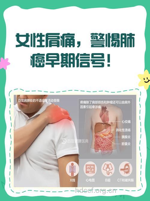 肩膀疼竟是肺癌骨转移 肺癌高危人群要注意