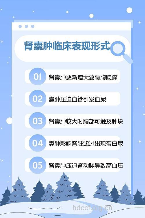 肾囊肿有哪些临床表现形式？