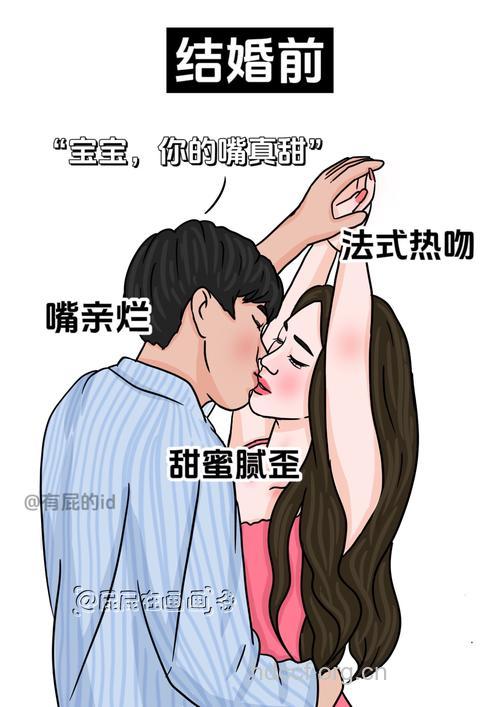 男人亲吻有秘密 喜欢动口更爱动手