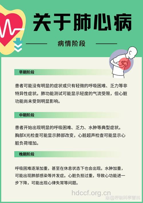 肺心病易诱发四种并发症