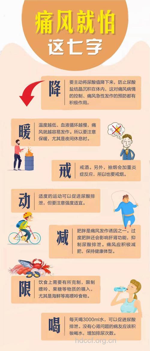 预防痛风有哪些方法