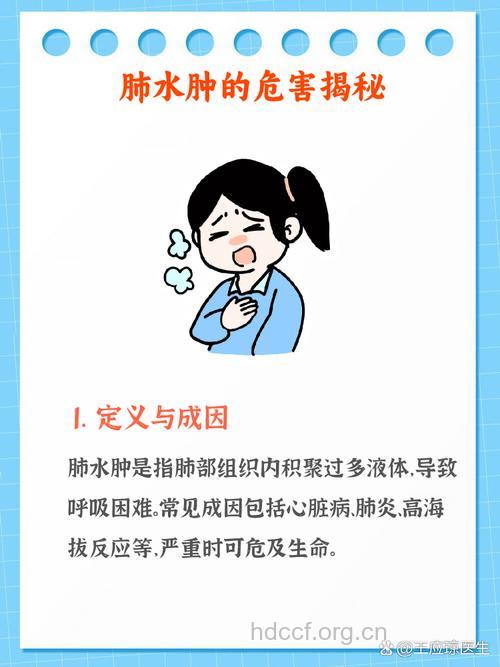 介绍不同时期肺水肿的症状