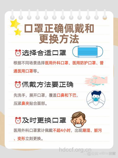 哪些口罩会导致支气管炎