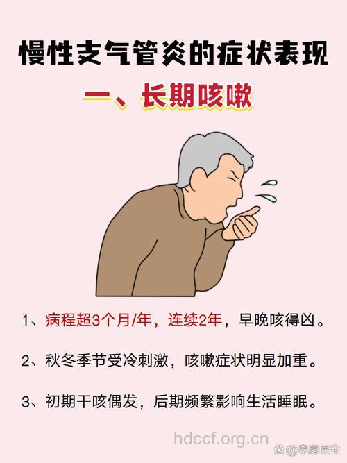 慢性支气管炎有那些临床表现