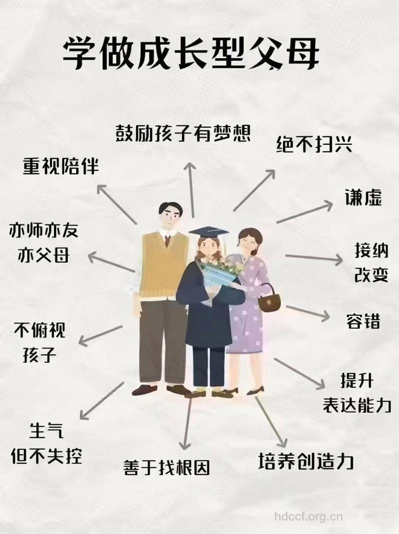 爸爸爱妈妈 理想爸爸的六大特质