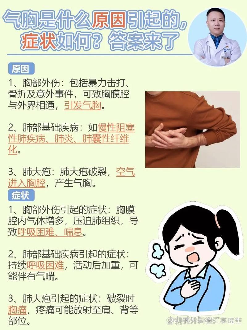 自发性气胸是怎么回事