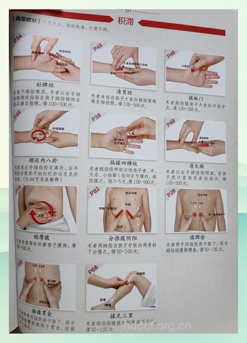 食欲不振的按摩治疗