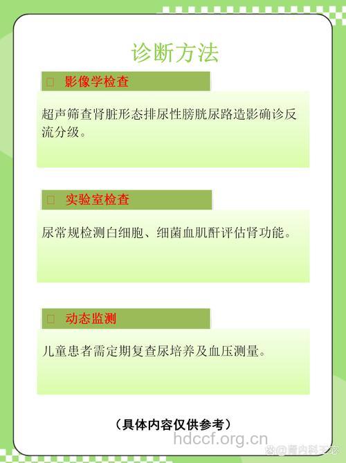 什么是反流性肾病？