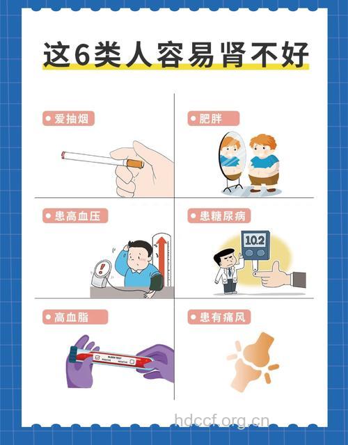 肾病治疗 心理关注同样重要