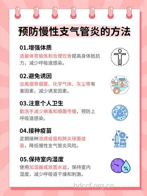 如何预防慢性支气管炎？