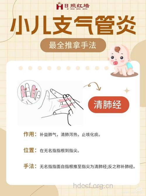 小儿支气管炎按摩法
