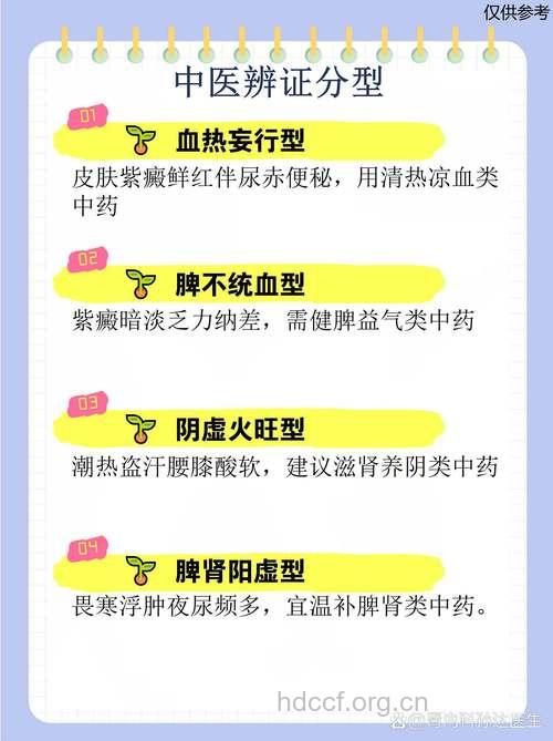 看中医如何治疗紫癜肾炎