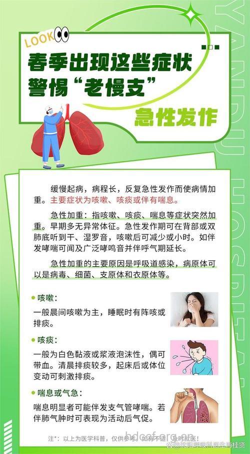 预防“老慢支”急性发作应做到哪些?