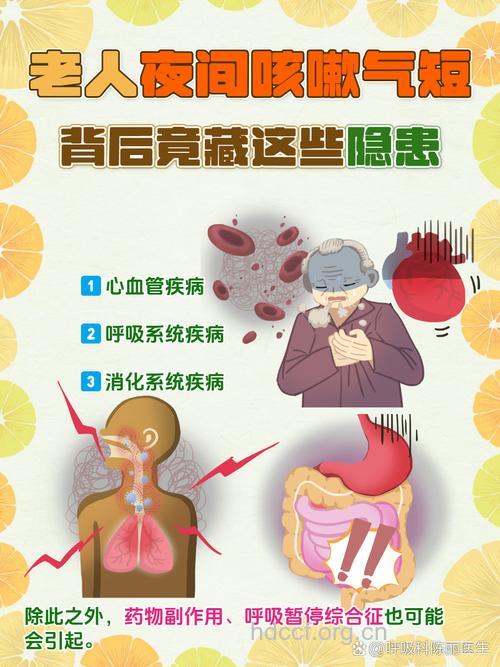 老年哮喘常见的四种并发症