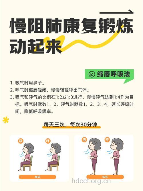 呼吸体操防治肺气肿