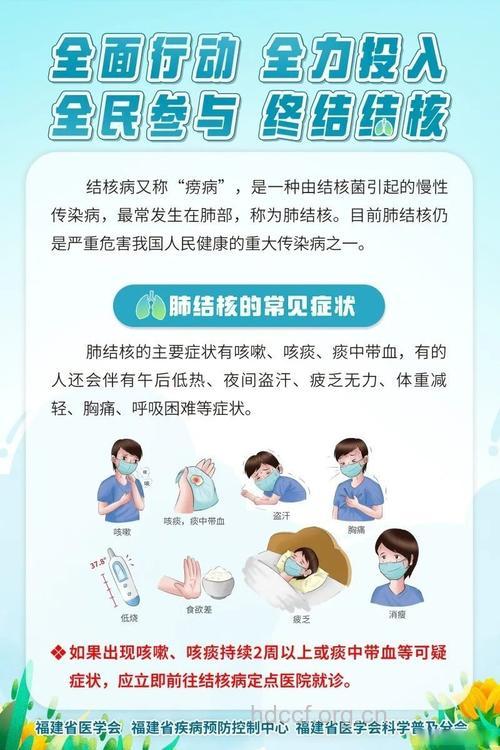 预防肺结核的三大措施