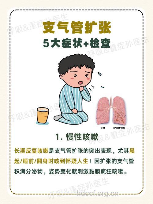 慢性支气管扩张有哪些检查方法