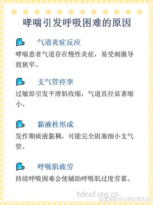 老年人患哮喘的五大原因