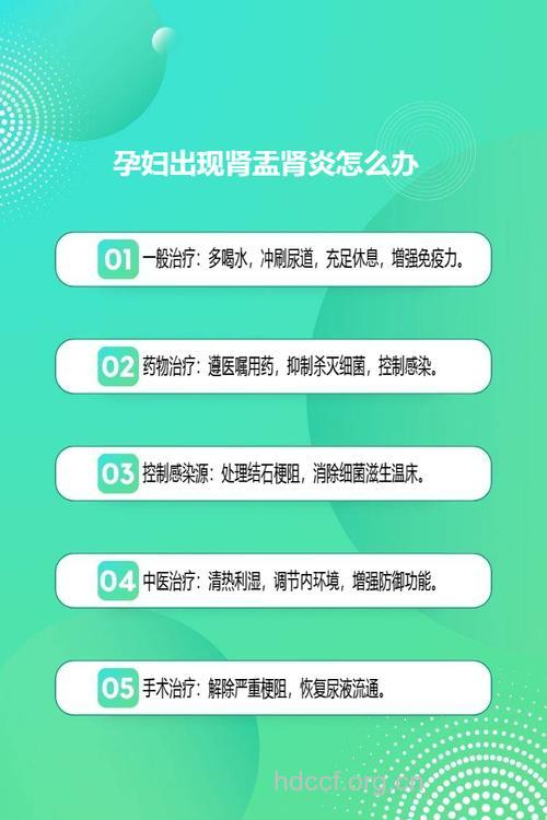 孕妇患肾炎怎么办?