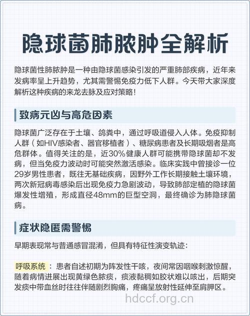 肺脓肿应该如何治疗