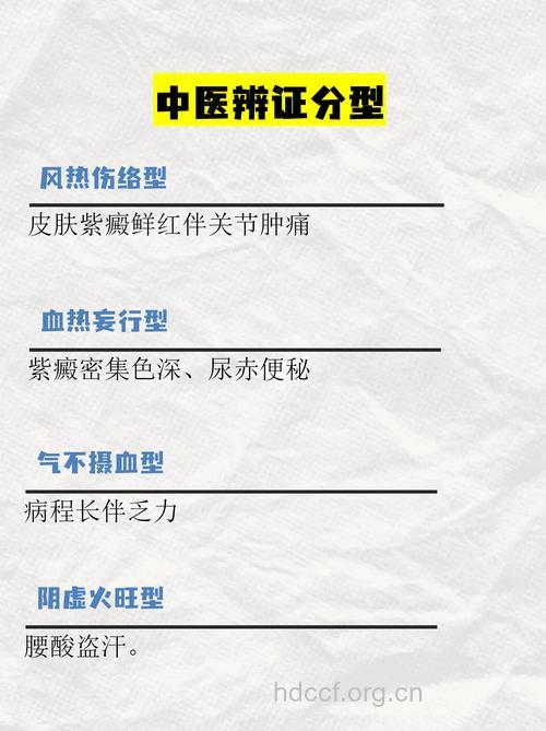中医疗法治疗紫癜性肾炎