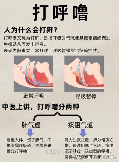 打鼾影响中风的几率吗