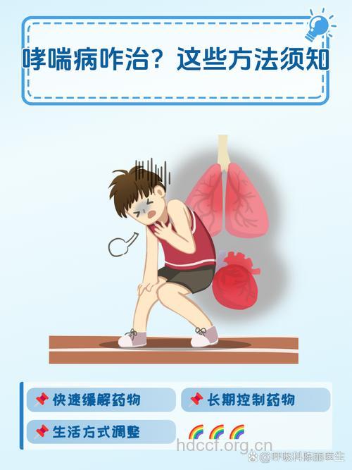 警惕引发哮喘病的隐形杀手