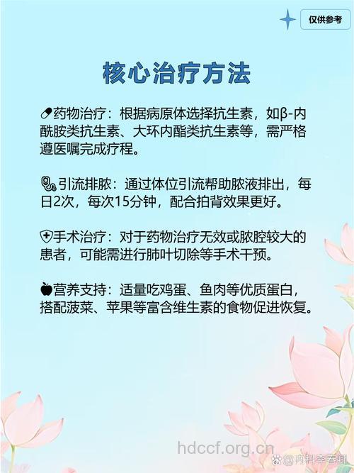 老年人肺脓肿怎么治疗
