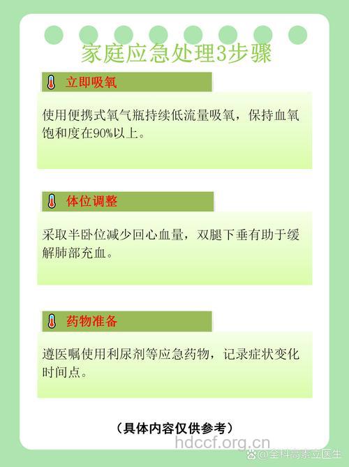 高原肺水肿有哪些症状体征