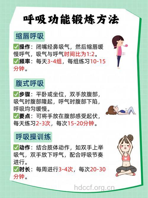 肺水肿怎么自我保健