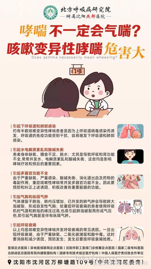 变异性哮喘出现并发症的原因