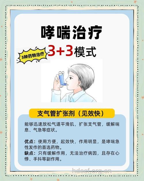 得了哮喘要怎么治