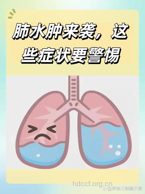 吃错药小心诱发肺水肿