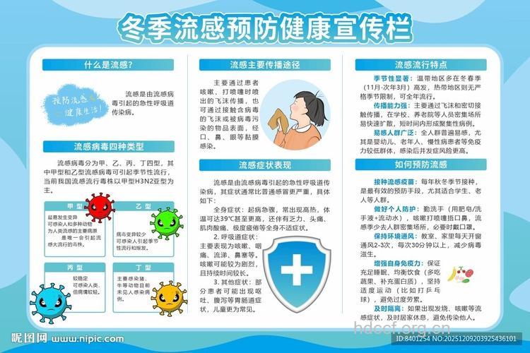 如何预防流感保健康