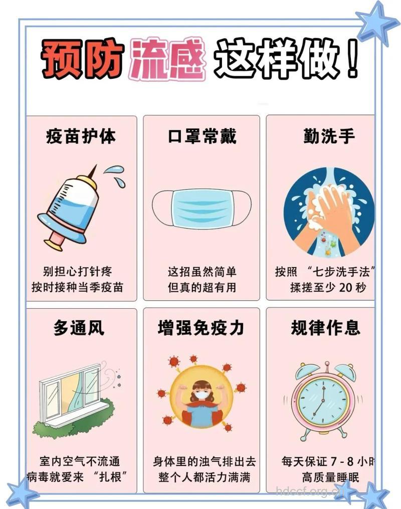 流感的常见预防方法