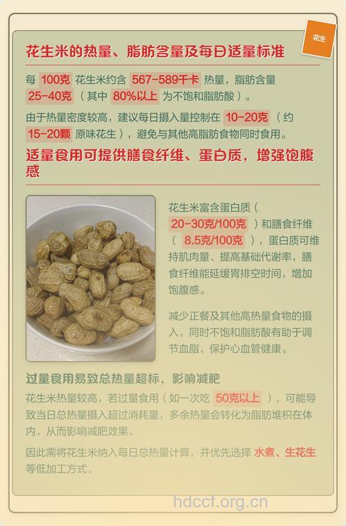 花生能减肥吗 胖子吃花生能减肥