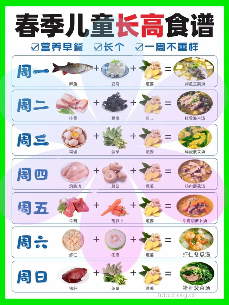 宝宝不长个？试试这些食疗法