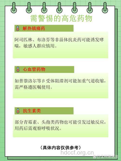 药物性哮喘出现的病因