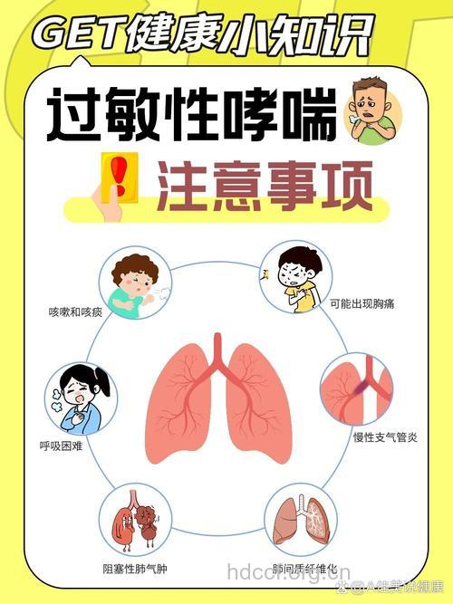 过敏哮喘有什么治疗方法