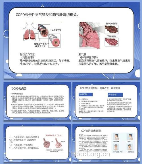 慢性阻塞性肺病成了威胁人类健康的原因