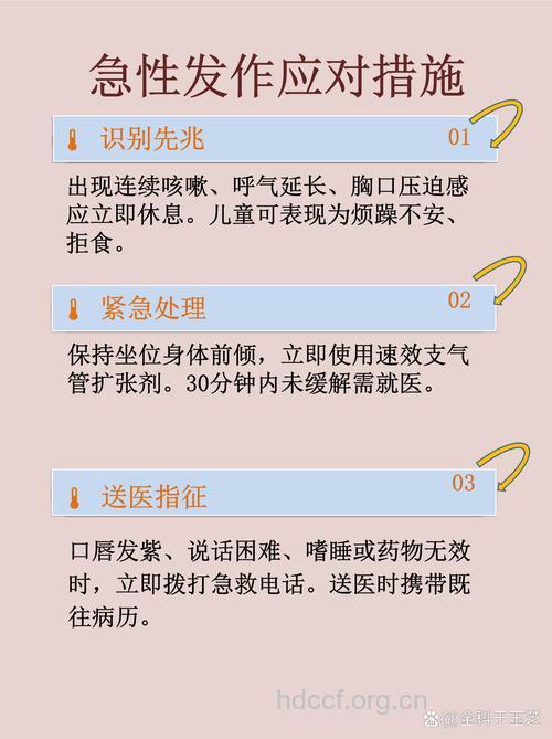 哮喘患者的治疗注意事项