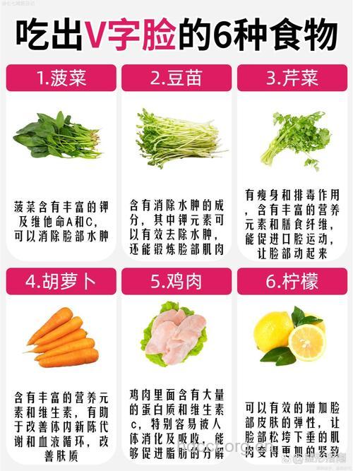 吃对这5种食物 帮你打造小V脸
