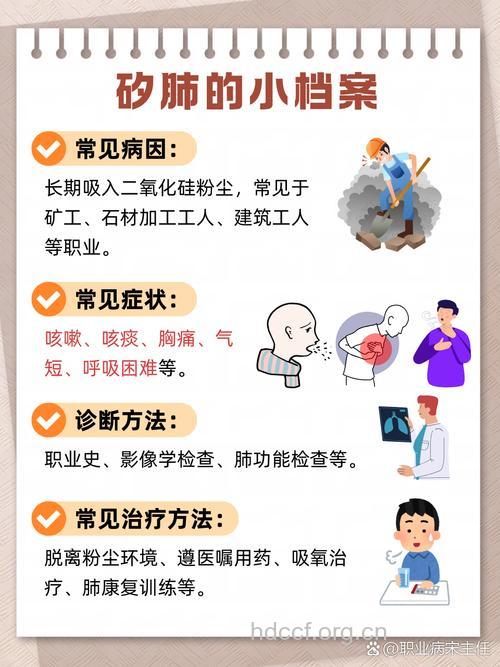中医治疗矽肺的忌禁