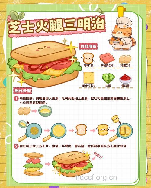 三天的正餐如何一小时搞定