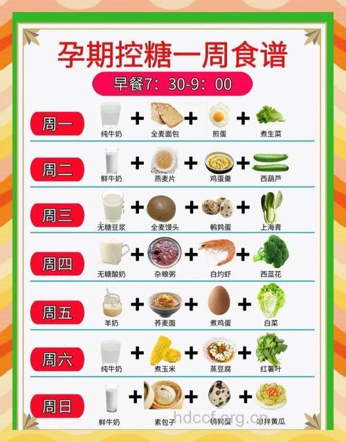 孕妈妈如何进行健康的饮食
