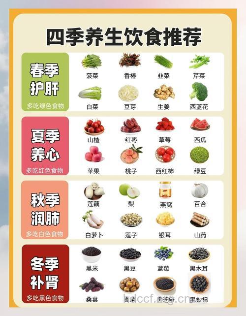 春夏交际的饮食注意事项