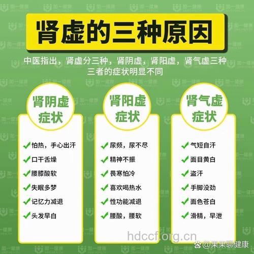 造成男人肾虚的2大因素