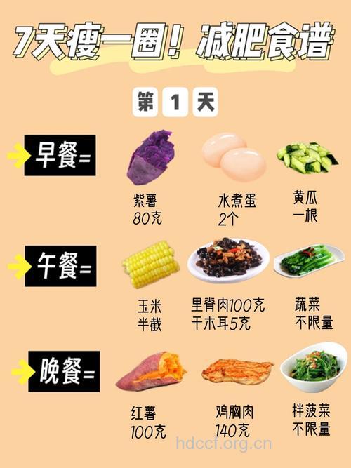 7种晚上减肥食物 让你睡觉也能瘦