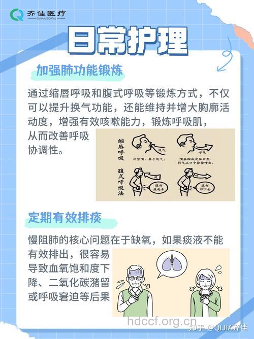 冬季如何护理慢阻肺患者？