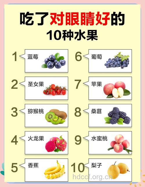 养肝明目的水果推荐